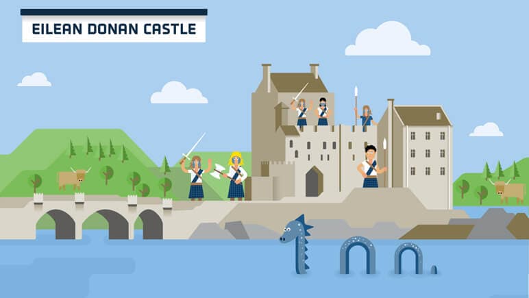 Scotland Eilean Donan Castle